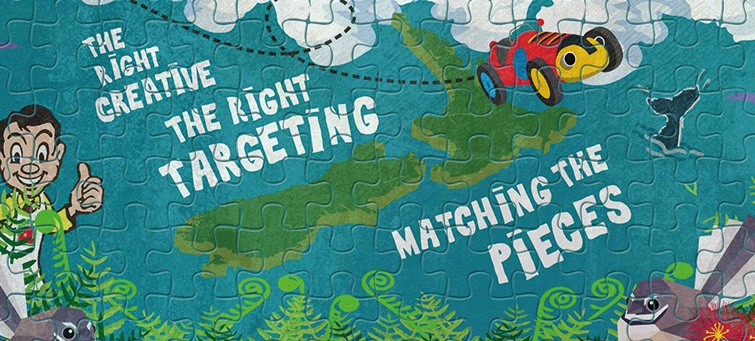 The Right Creative, The Right Targeting – Matching the Pieces